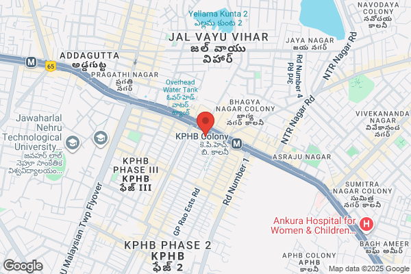 Sri Subramanya Travels