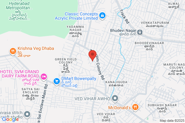 Sri Sainadhuni Consultants