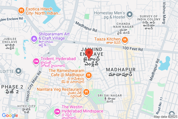 Anjana Agencies
