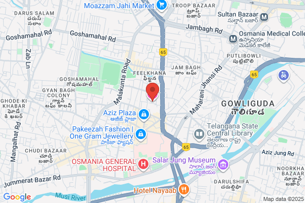 Sangeeta Trading Company
