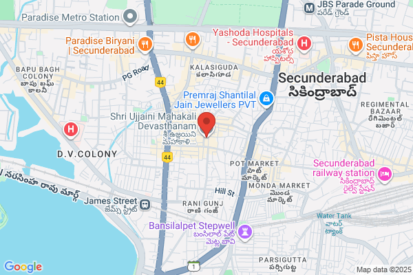 Srivenkateswaracoirprdts