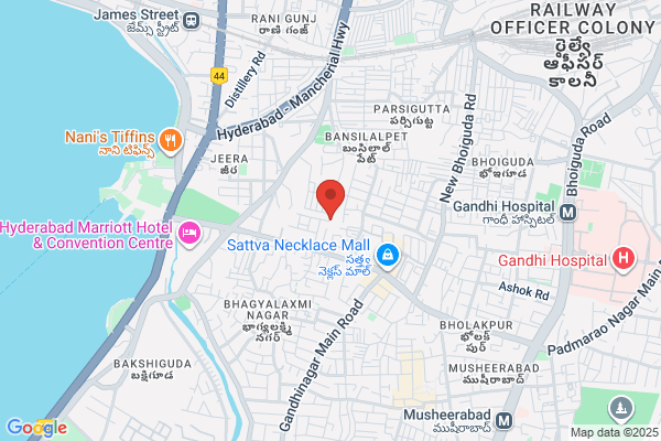 Parameshwarasales &corporation