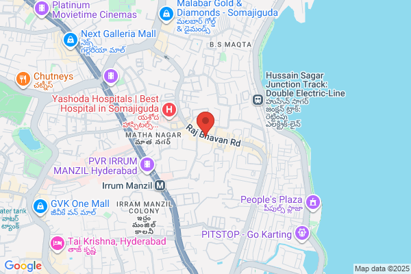 Brand Trading India Pvt Ltd