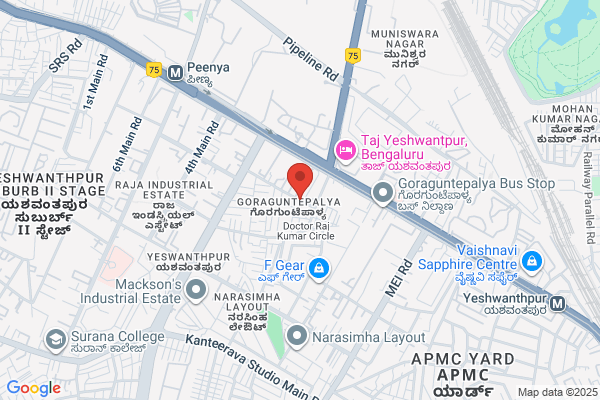 Cinerama Pvt Ltd