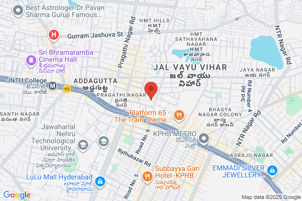 Shriraman Consultancy & Productvty Inst