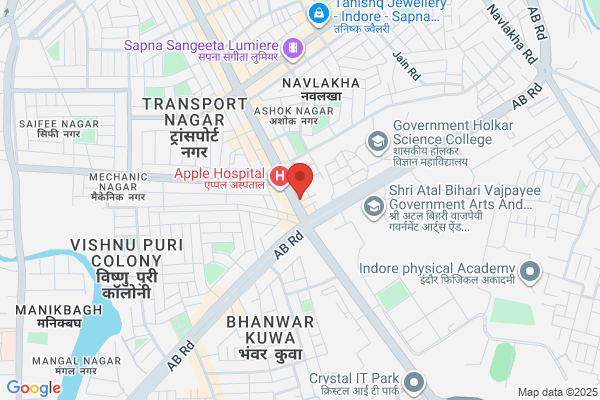 S S I Indore Centre