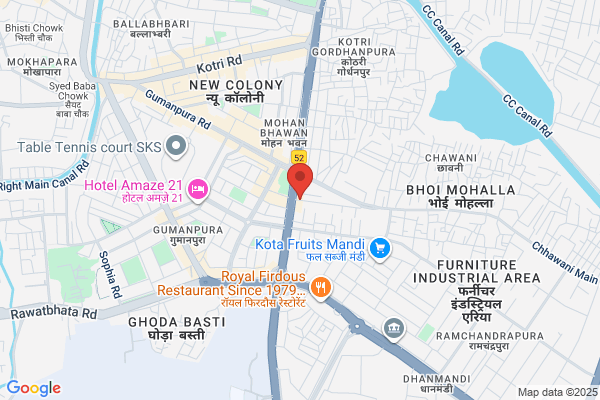 Prabhat Sales Corporation