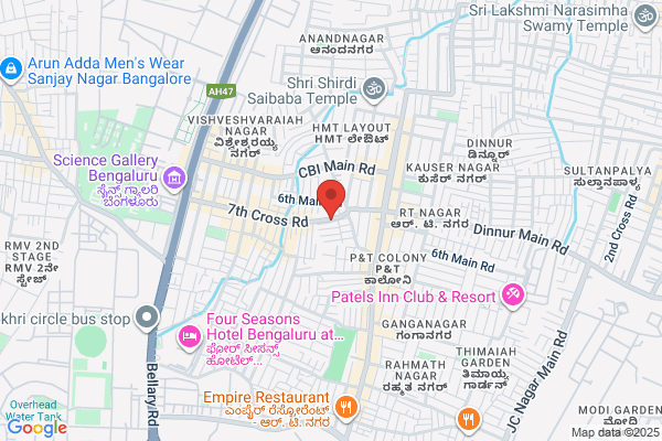 Narendra Cloth Stores