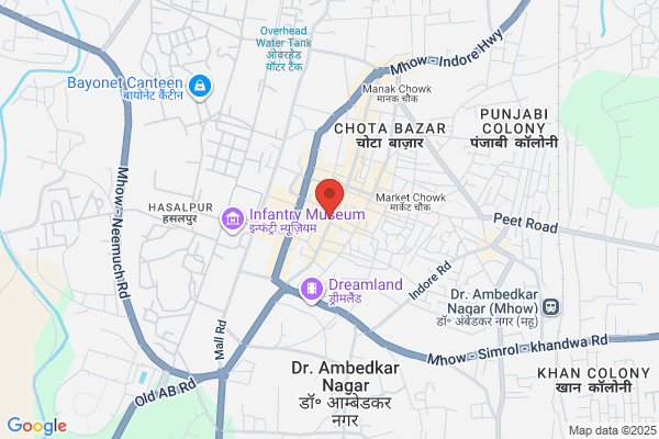 Rajkumar Agency