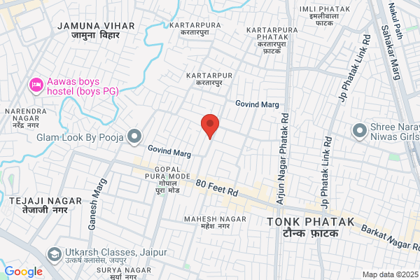 MRS Prabha Sharma English Classes