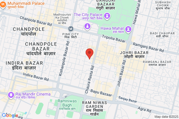 Ganpati Gems