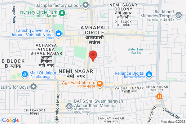 Surgimed Health Care (I) Pvt. Ltd.