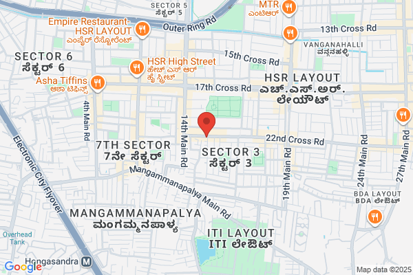 GyanMatrix Technologies Pvt. Ltd.