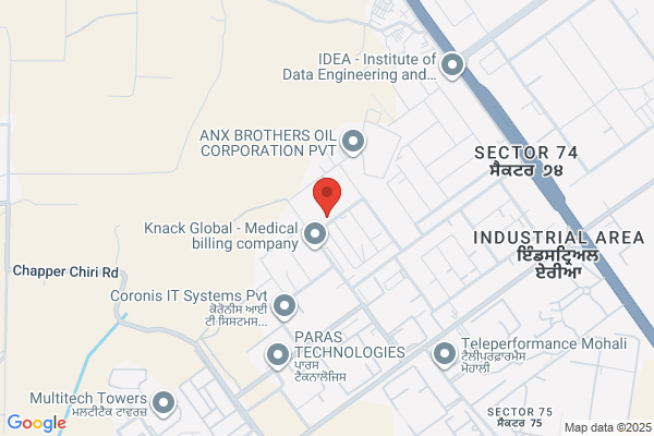 TechGlock Software Solutions
