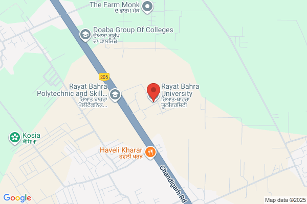 Rayat Bahra University