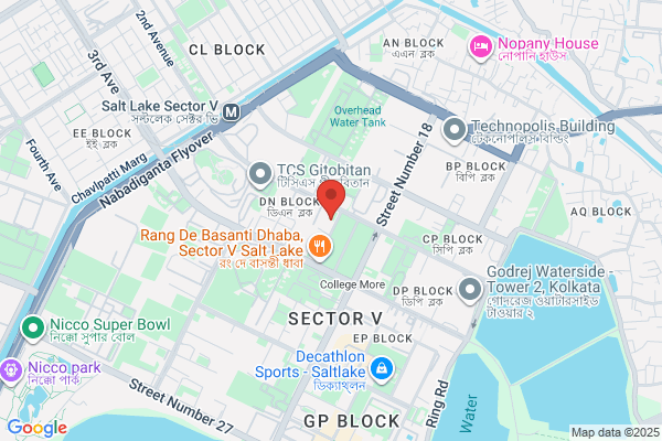 Restaurant Business Planning