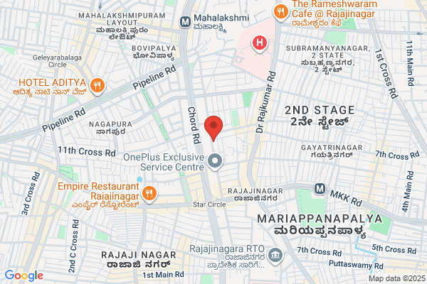 Ueplnet India