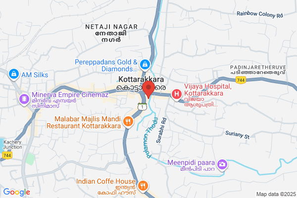 listinkerala