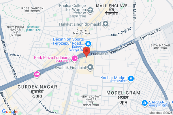 Kotak Car Finance