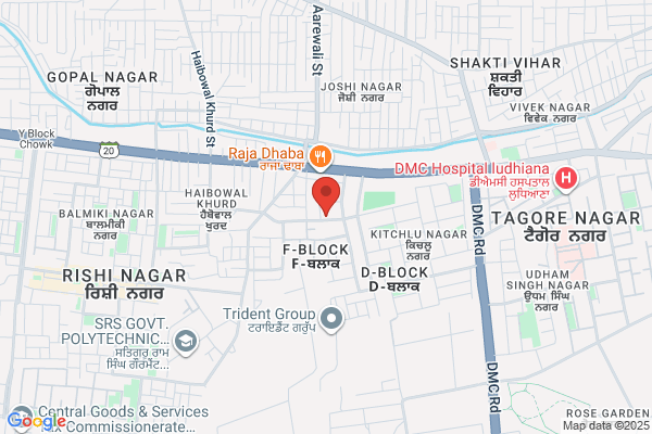 Best General Surgeon in Ludhiana