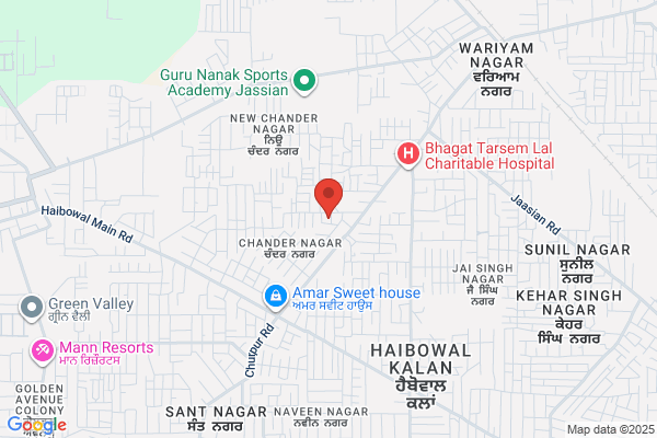 Sanjeev Fabrics