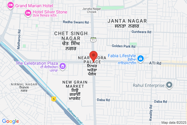 Anand Cycle Inds