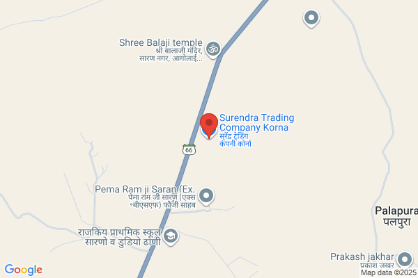 Surendra Trading Co