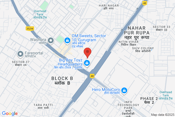 Hyco Manufacturers Of India