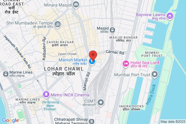 Chandru Fancy Store