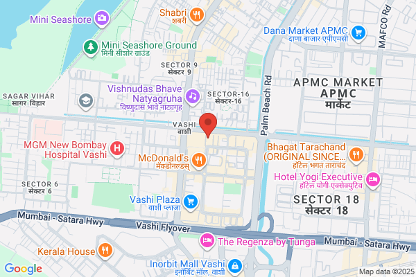 Ramchandars Coaching Institute P L