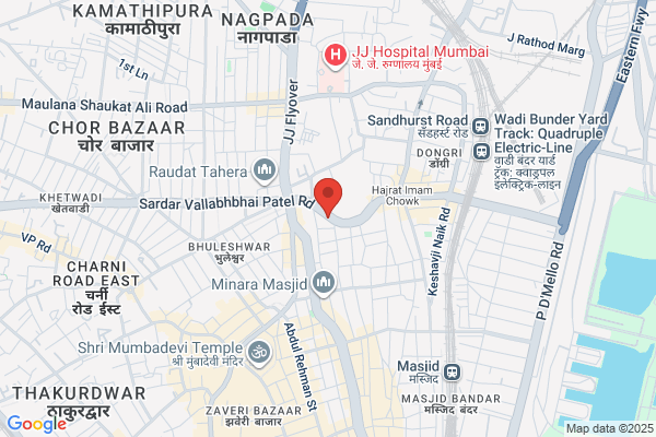 INDIA TUTORS ACADEMY