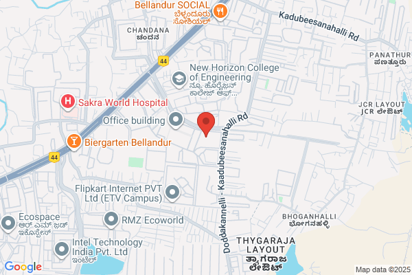 SOFTWARE INDIA CORPORATION