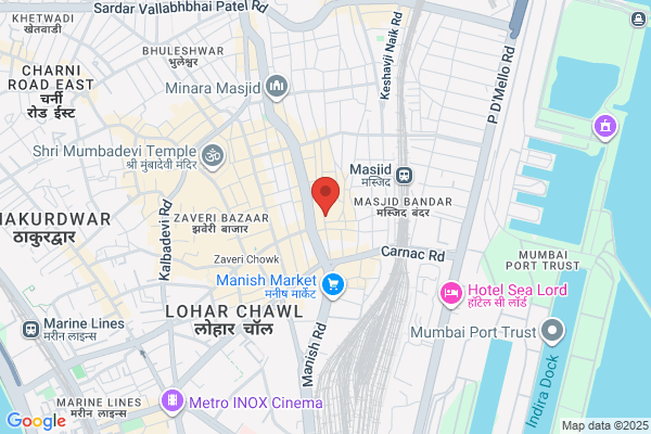 All India Bottles Supplying Company