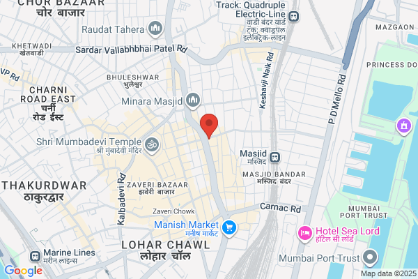 Surjyot Trading Co