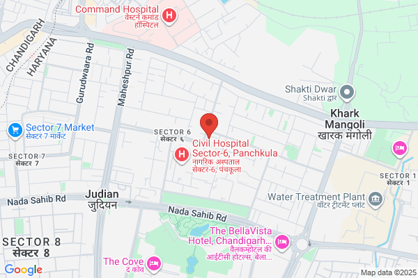 Anil Chemist