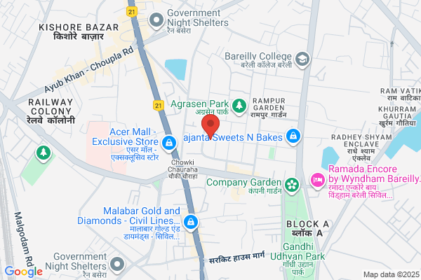 Ambika Stationery Mart