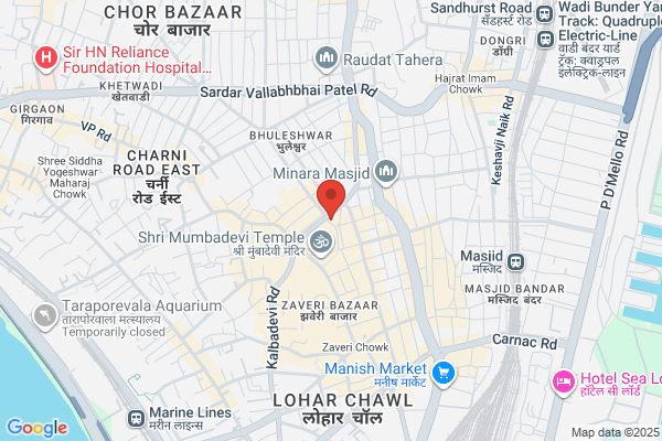 Sha Dineshkumar Chandanmal & co