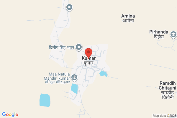 B KUMAR