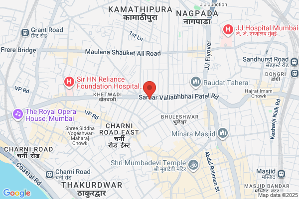 Sha Dineshkumar Chandanmal & co