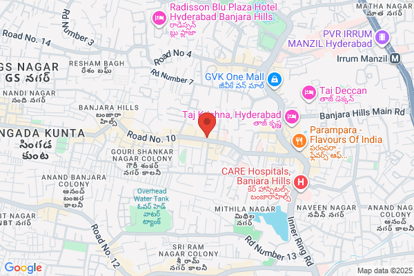 Indian Instt Of Implant Dentistry