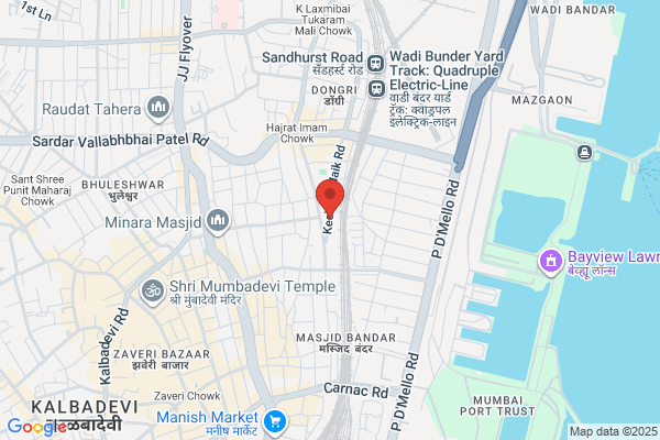 Anup Transport Co