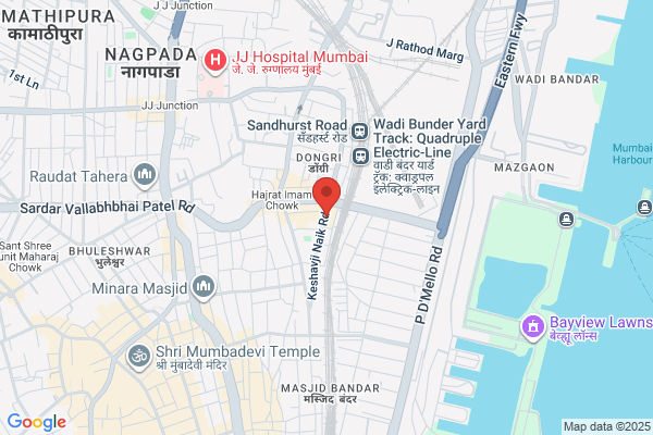 Jamnagar Roadways P Ltd