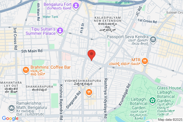 Southern Travel Corporation