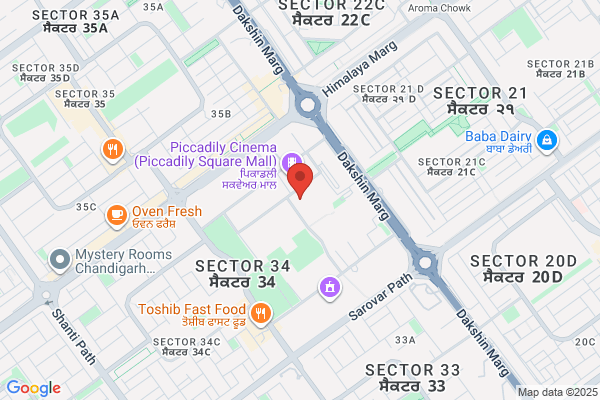 Global Sydney Group | IELTS Coaching in Chandigarh | PTE Coaching in Chandigarh