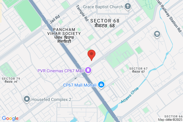 Nadar Properties