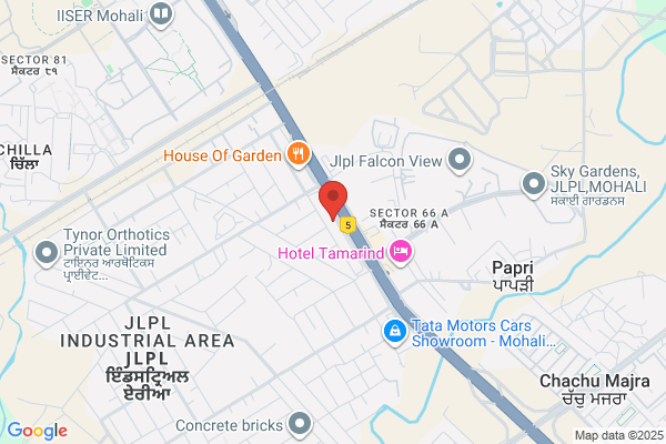 Fortune Real Estates - Property Dealers in Mohali
