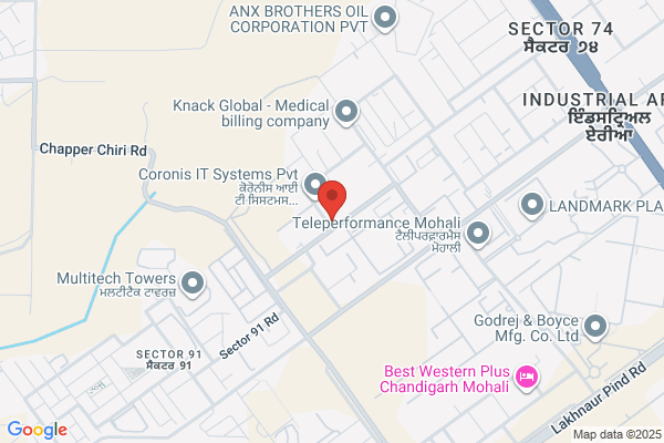 Boffin Coders Pvt. Ltd.