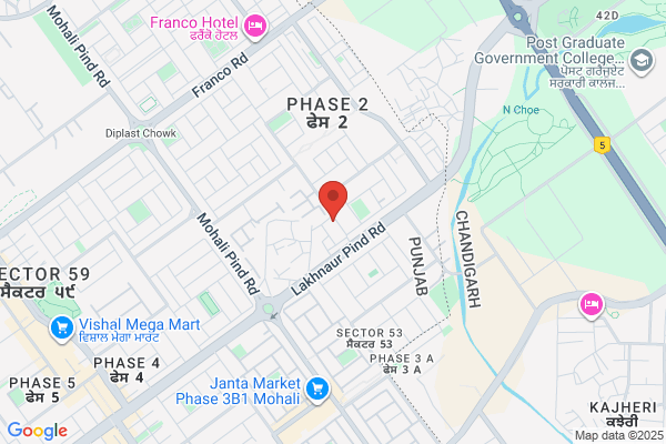 Child Care Clinic Mohali