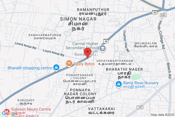 Kanyakumari Properties