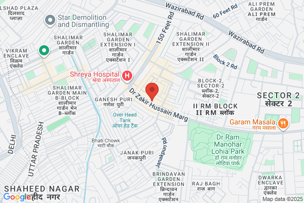 Nidan Ayurveda India